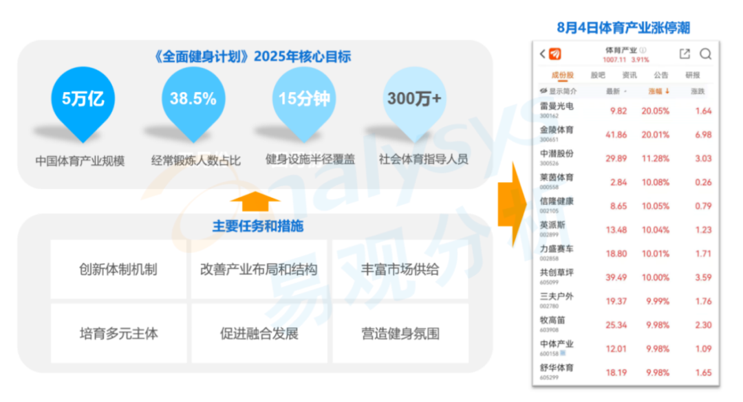 产品经理，产品经理网站